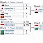 Live Sepak Bola Indonesia Vs Arab Saudi Hari Ini